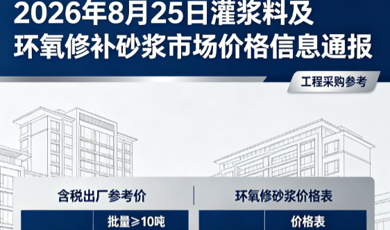 明水2026年8月25日灌浆料及环氧修补砂浆市场价格信息通报